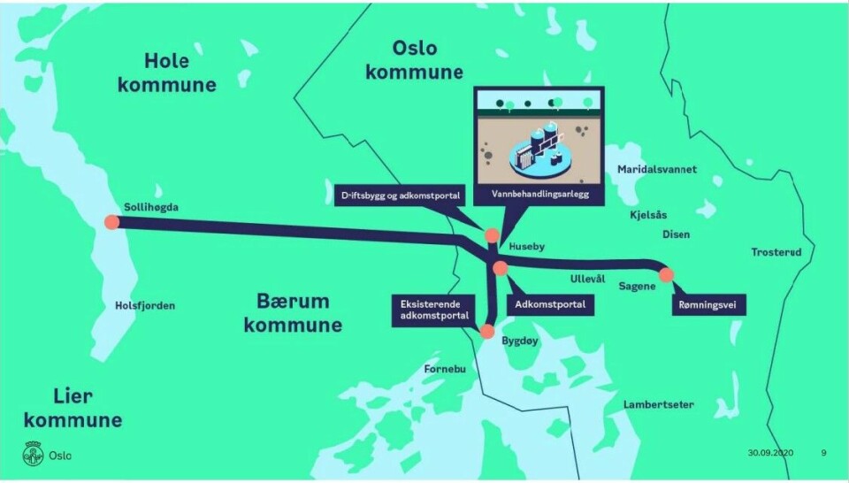 Kart som viser organiseringen av vannanlegget. Kart