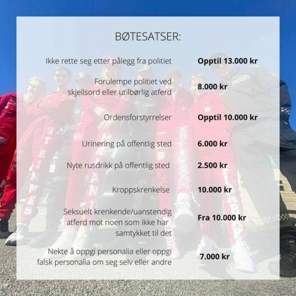 Nettpatruljen i Sør-Vest politidistrikt advarer russen mot å få disse bøtene. Nettpatruljen i Sør-Vest politidistrikt advarer russen mot å få disse bøtene.