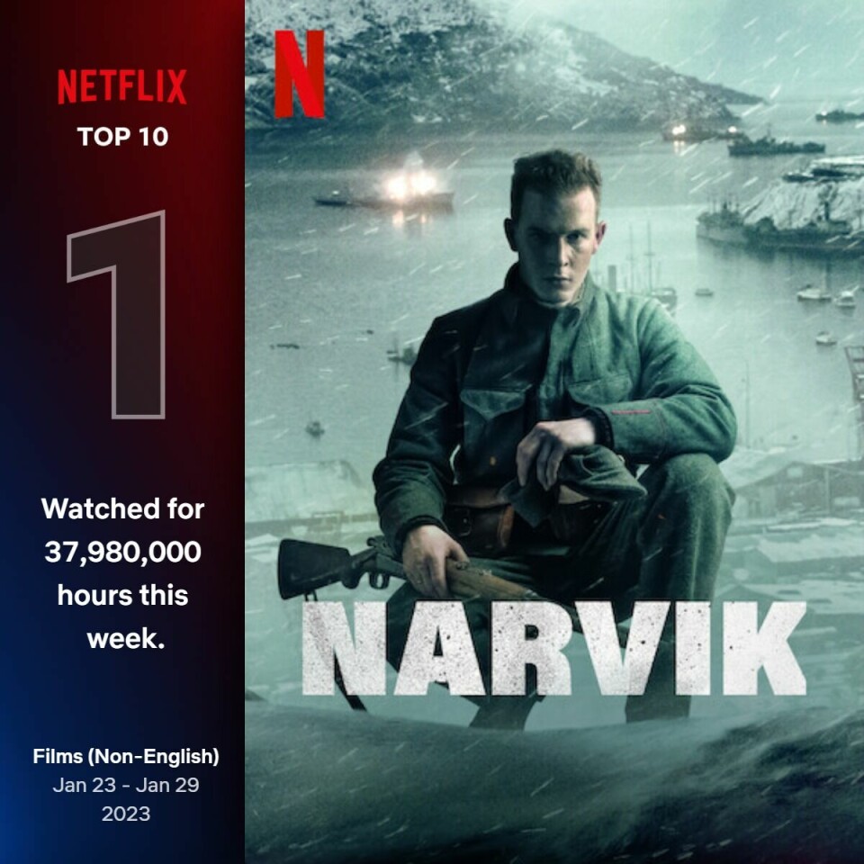 «Kampen om Narvik» er blitt Netflix' mest sette ikke-engelske film i år, viser de offisielle tallene fra strømmetjenesten. «Kampen om Narvik» er blitt Netflix' mest sette ikke-engelske film i år.
