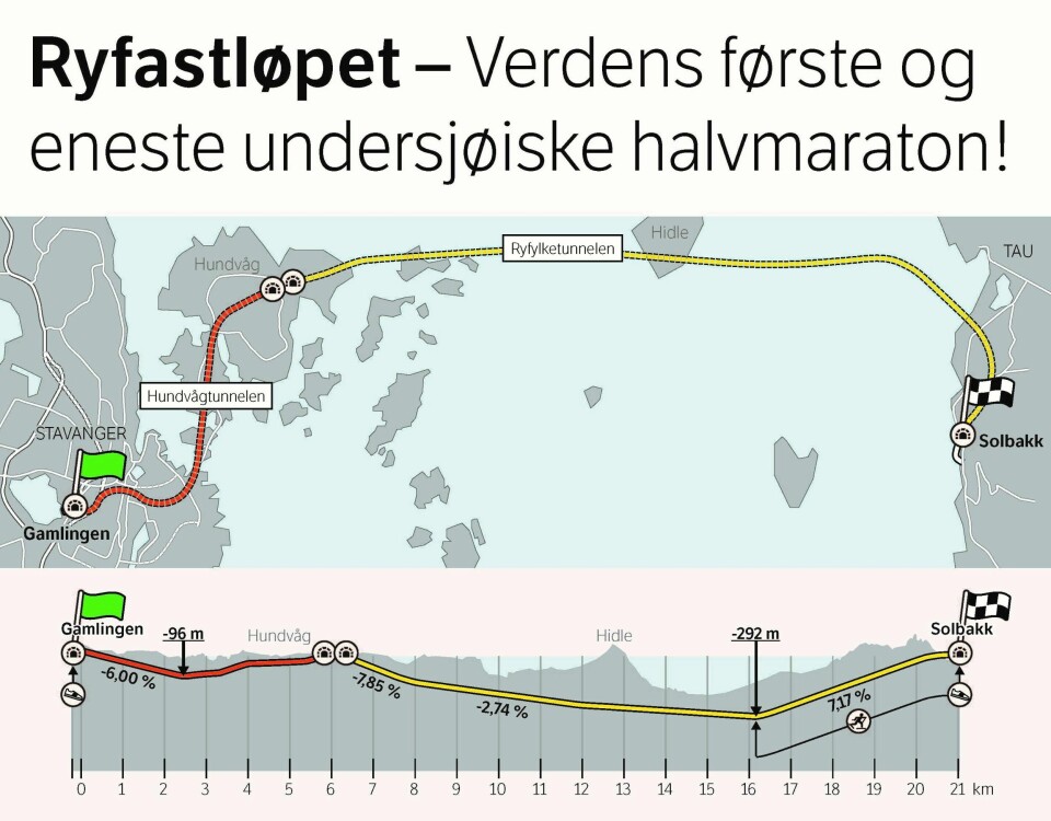 5000 vil betale 495 kroner for å løpe gjennom Ryfast ###