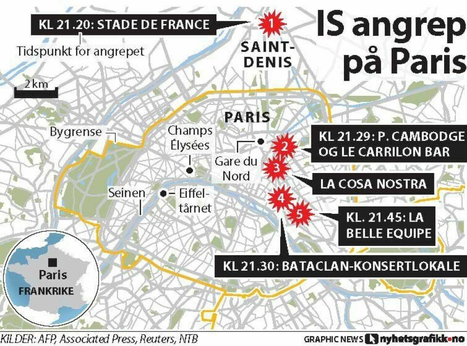 Det første angrepet var på Stade de France klokken 21.20. Terrorangrepet var over 00.22 natt til 14. november. ILLUSTRASJON NYHETSGRAFIKK