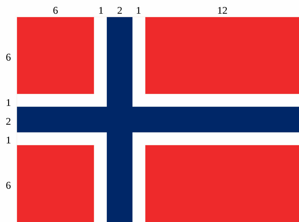 Slik skal det norske flagget se ut i fasong og farge, ifølge regjeringens sider. Det norske flagget.