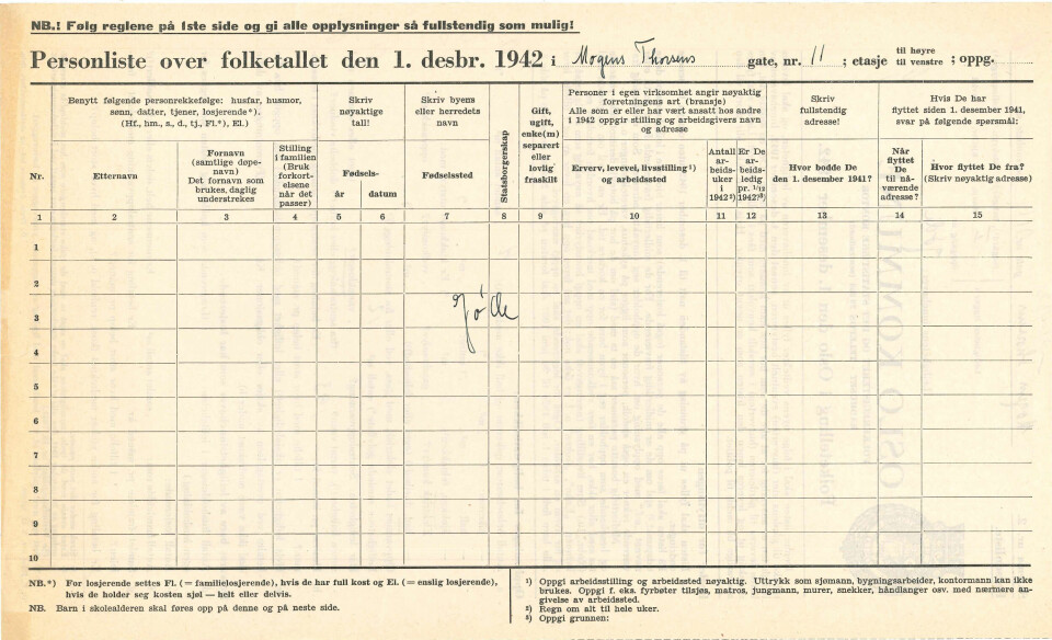 Kun ordet «Jøde» er ført på Ragnhild Koritzinskys leilighet i den kommunale folketellinga for Oslo 1. desember 1942. Året før bodde hun her med to hjemmeboende barn og en hushjelp. Kun ordet «Jøde» er ført på Ragnhild Koritzinskys leilighet i den kommunale folketellinga for Oslo 1. desember 1942. Året før bodde hun her med to hjemmeboende barn og en hushjelp. Kilde: Oslo byarkiv, Folkeregisteret, kommunal folketelling