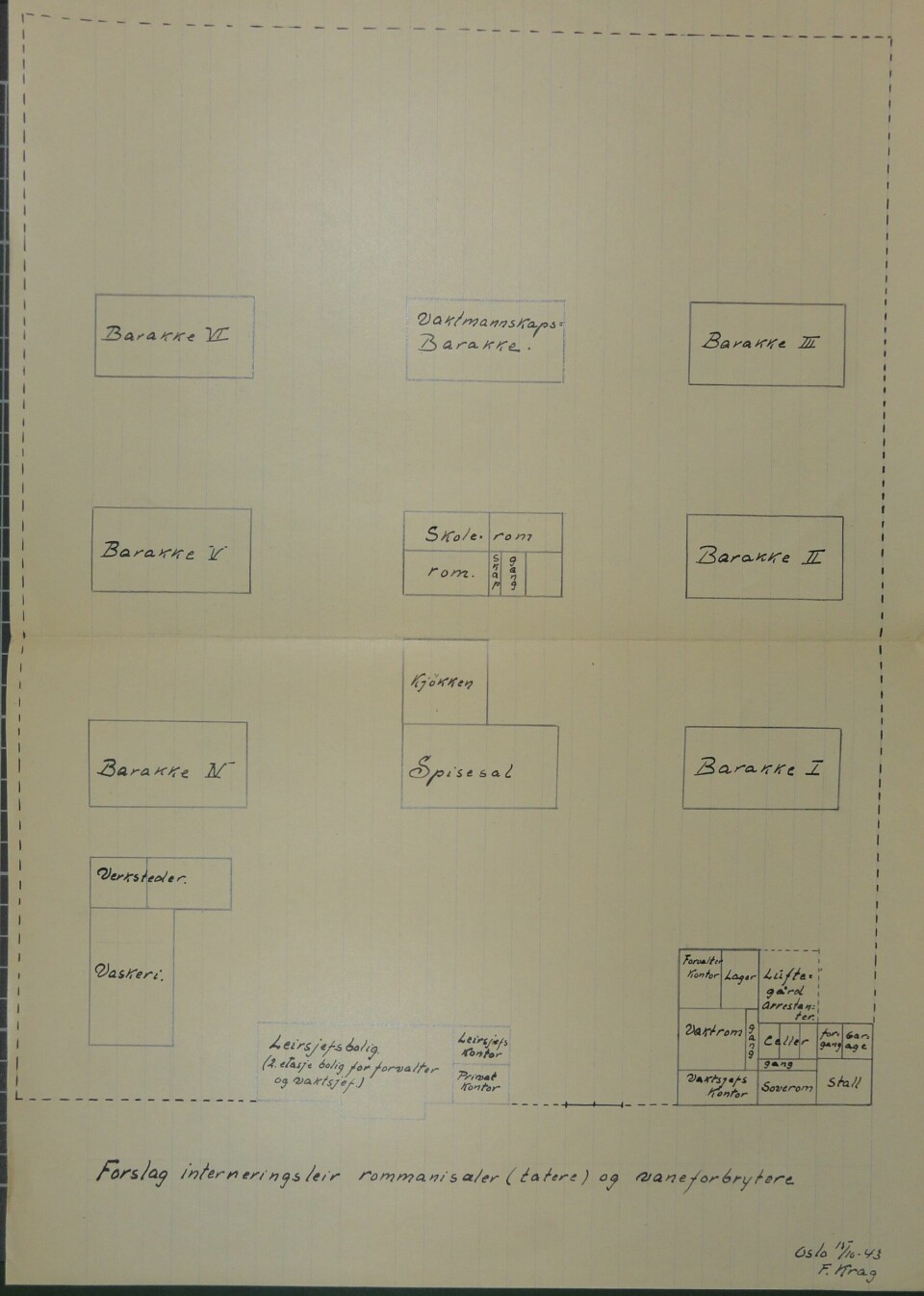 «Forslag til interneringsleir for romanisæler (tatere) og vaneforbrytere» tegnet av Frithjof Krag i 1943. Tegning som viser forslag til interneringsleir