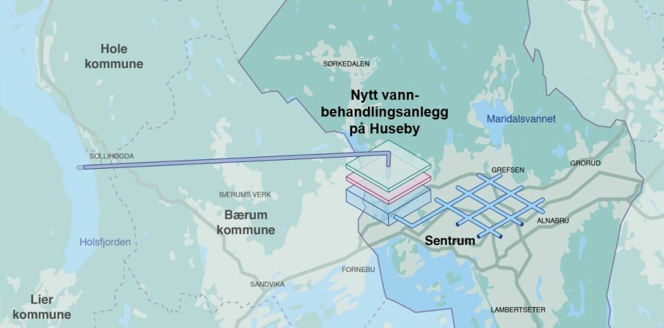 Oslo bruker i dag vann fra Maridalsvannet, men har ingen reserve. Hvis det skjer noe med vannleveransen fra nordøst skal Oslo i framtida få vann fra Holsfjorden. Oslo bruker i dag vann fra Maridalsvannet, men har ingen reserve. Hvis det skjer noe med vannleveransen fra nordøst skal Oslo i framtida få vann fra Holsfjorden.