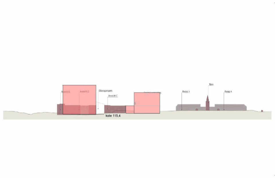 Terrengsnitt sett fra syd med høyblokk på 25 etasjer i SØR, 3 etasjer mot Gaustad sykehus med tårnbygget i ØST (ny bebyggelse er rosa), Terrengsnitt sett fra syd med høyblokk på 25 etasjer i SØR, 3 etasjer mot Gaustad sykehus med tårnbygget i ØST (ny bebyggelse er rosa),