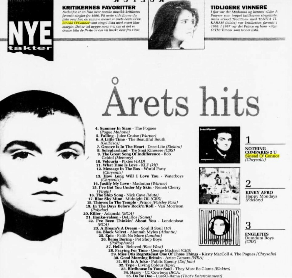 Sinead O'Connor vant Kritikertoppen i Nye Takter for 1990. Sinead O'Connor vant Kritikertoppen i Nye Takter for 1990.