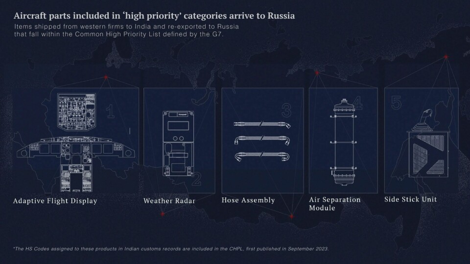 Vedlikeholdspersonellarbeider på en Airbus a320 i Sankt Petersburg i Russland i 2016(Shutterstock) Vedlikeholdspersonellarbeider på en Airbus a320 i Sankt Petersburg i Russland i 2016
